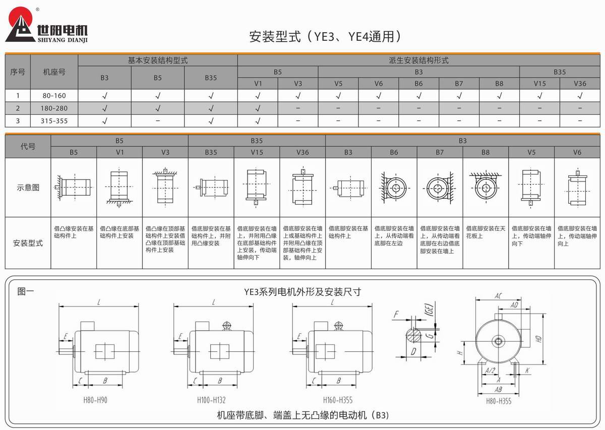 超高效率三相異步電動(dòng)機(jī)  YE3系列 05