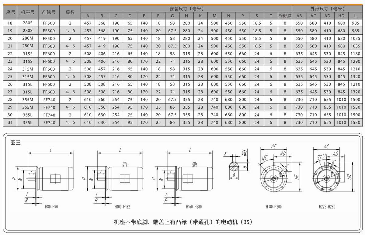 超高效率三相異步電動(dòng)機(jī)  YE3系列 08