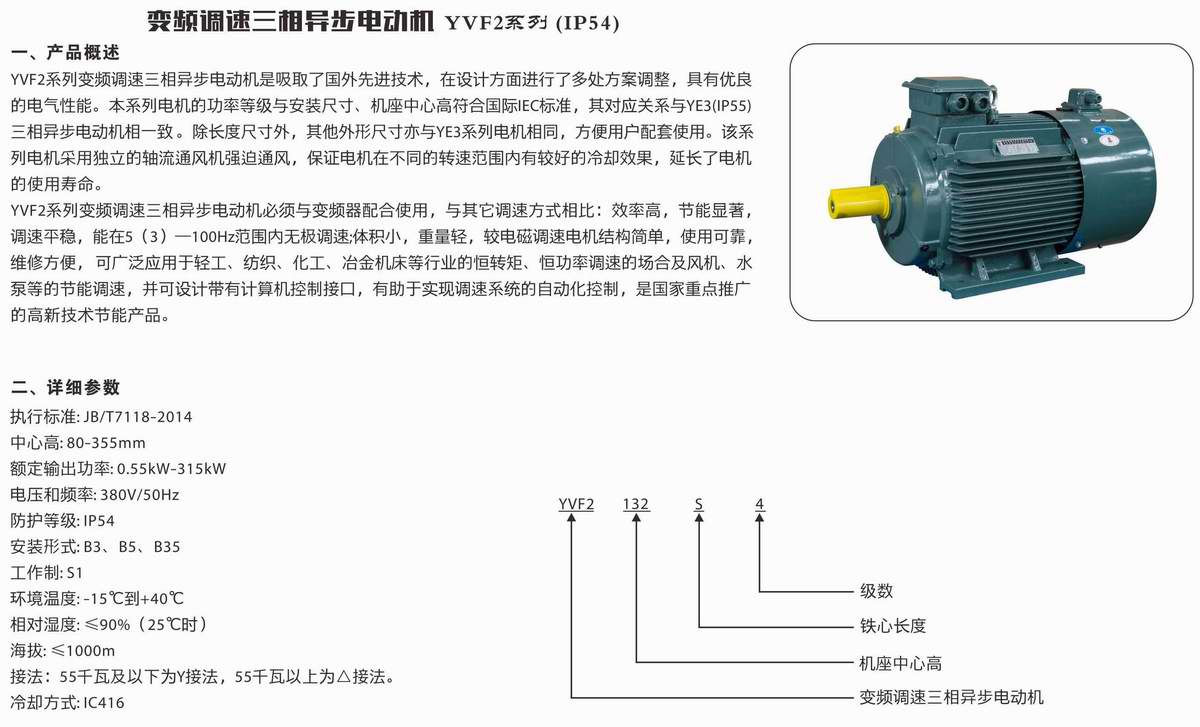 變頻調速三相異步電動機  YVF2系列 01