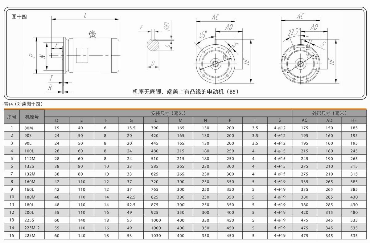 電磁制動電動機(jī)  YEJ系列 03